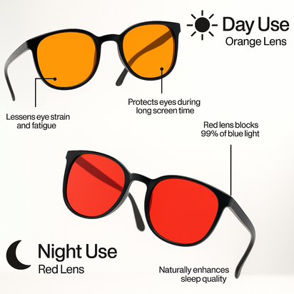 LumeraFlow™ Blue Light Glasses