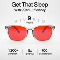 LumeraFlow™ Blue Light Glasses